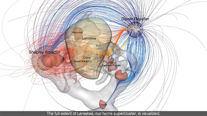 Un trou géant pousse la Voie lactée à travers l’espace : une importante découverte