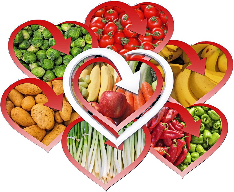 Le cœur ? Gardons-le en bonne santé