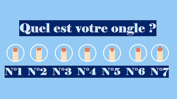 Les ongles et la nature de l&rsquo;homme dans la médecine chinoise