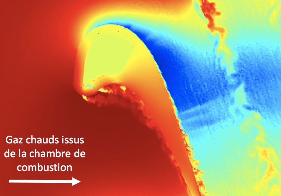 Multiphysique, une discipline pour mieux prédire et comprendre les phénomènes complexes