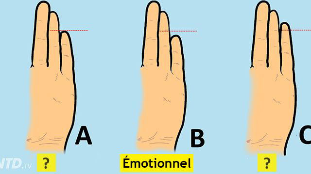 La chiromancie du petit doigt peut révéler votre personnalité, cela pourrait vous surprendre