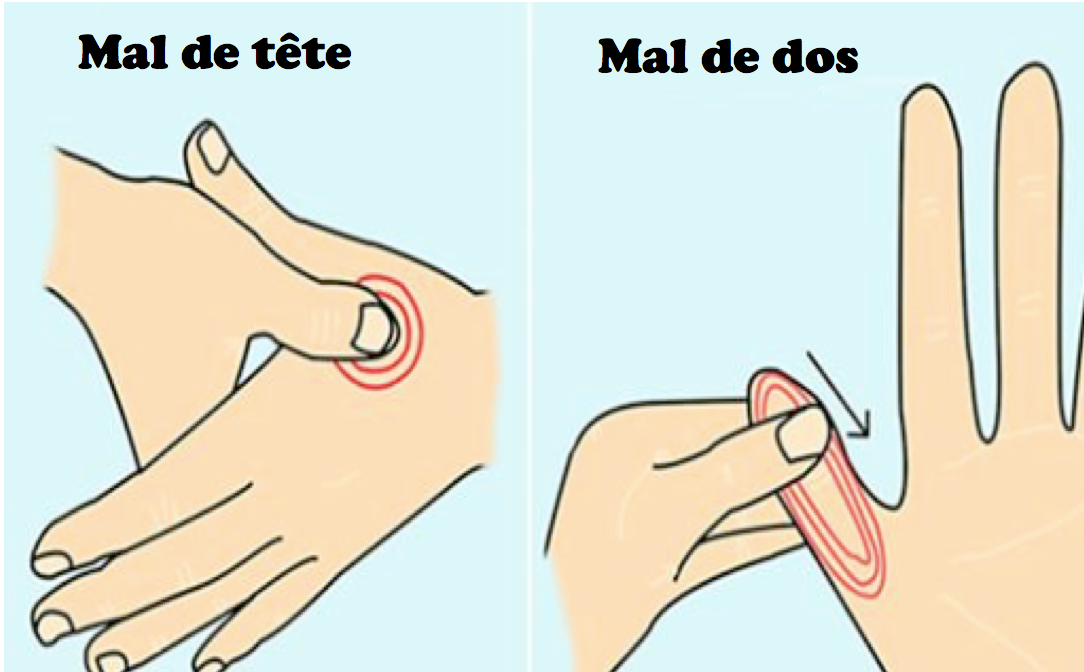 4 Conseils de réflexologie puissants et presque instantanés pour dire adieu aux douleurs corporelles et à l&rsquo;insomnie