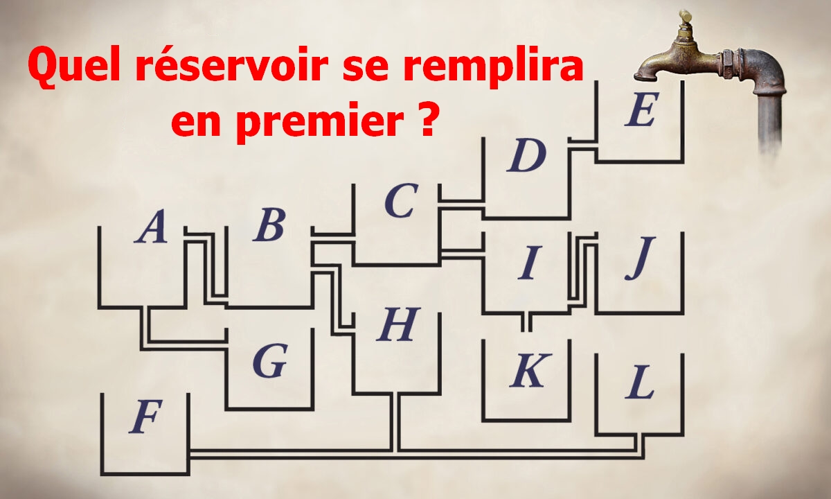 Pouvez-vous identifier quel réservoir se remplira en premier ? Si vous le trouvez, vous êtes peut-être un génie de la physique