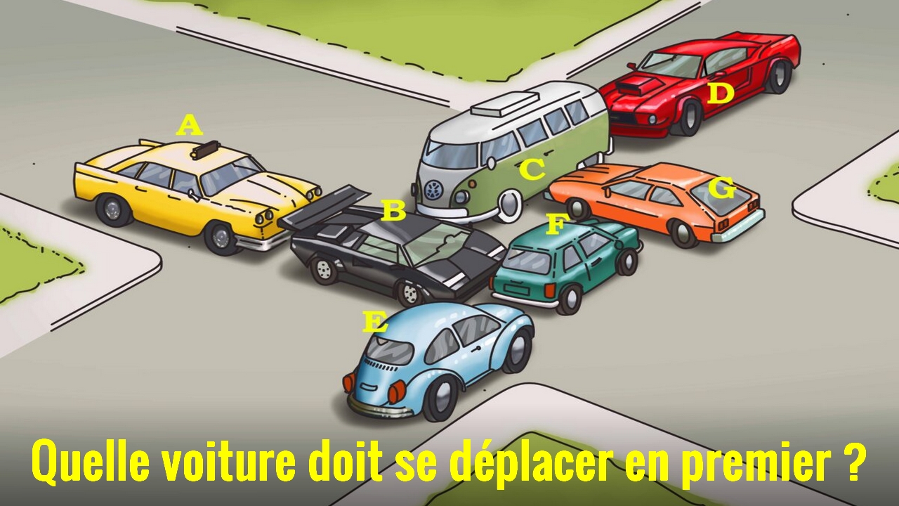Quelle voiture doit se déplacer en premier pour dégager cet embouteillage ? Pouvez-vous résoudre ce casse-tête de circulation ?
