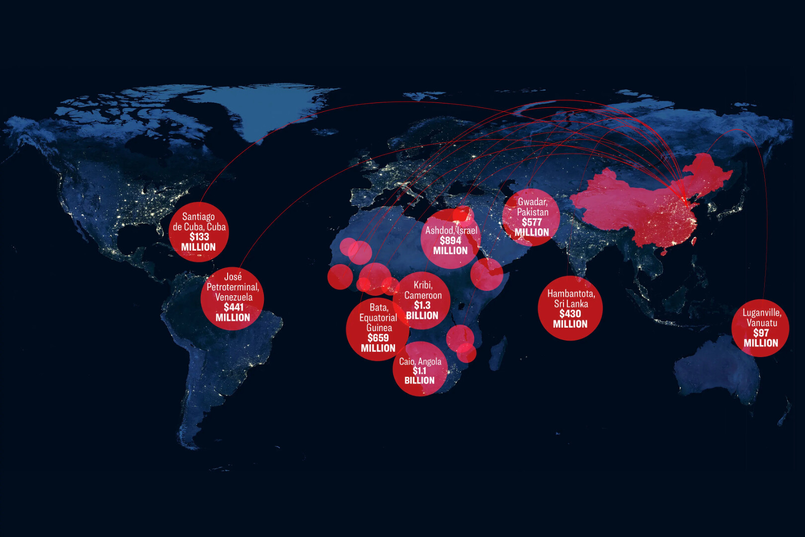 DÉCRYPTAGE: Au cœur de l’expansion militaire mondiale de la Chine