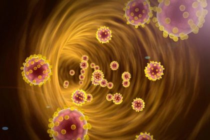 Augmentation à long terme du risque de maladies digestives après une infection par le Covid-19