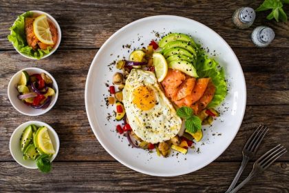 Syndrome de l&rsquo;intestin irritable : l&rsquo;intérêt du régime cétogène mis en évidence par la recherche