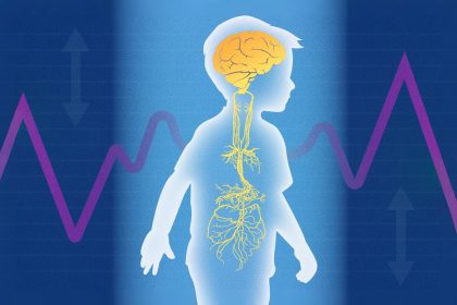 Comment apaiser le système nerveux des personnes atteintes d&rsquo;autisme (« Exploiter la puissance du nerf vague », 5e partie)