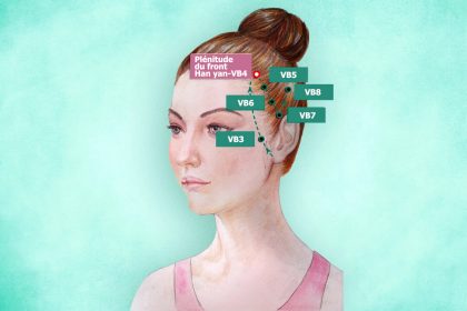 Hanyan : soulager les migraines et rehausser la beauté d&rsquo;un seul geste