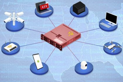 Comment les appareils d’importation chinoise sont exploités dans les cyberattaques