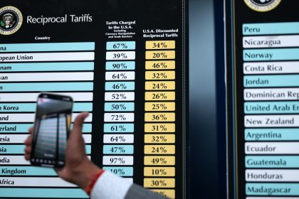 Comment la stratégie tarifaire de Trump redonne à l’industrie américaine ses lettres de noblesse face à la Chine