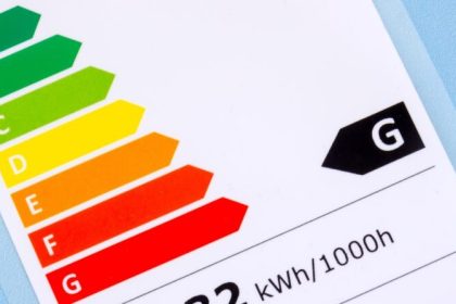 La fiabilité du DPE en question après 4 ans et 15 milliards d’euros d’investissement