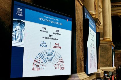 Budget de la Sécu : l’Assemblée adopte la partie « recettes », soutenue par le PS mais rejetée par le RN